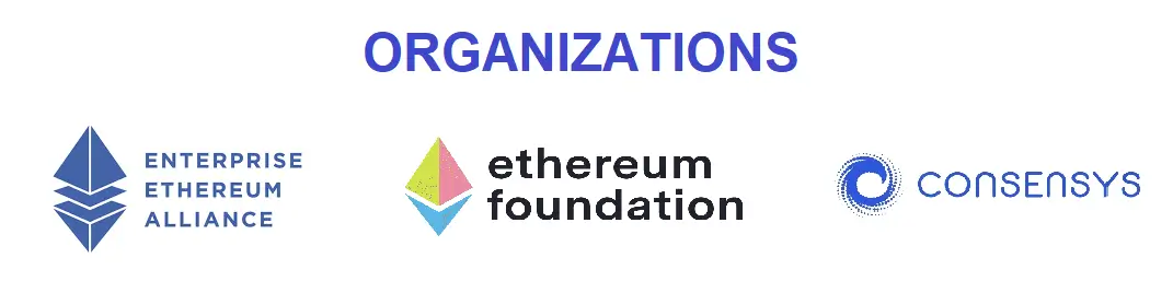 (ETH) Ethereum là gì? Thông tin chi tiết về ETH từ A - Z