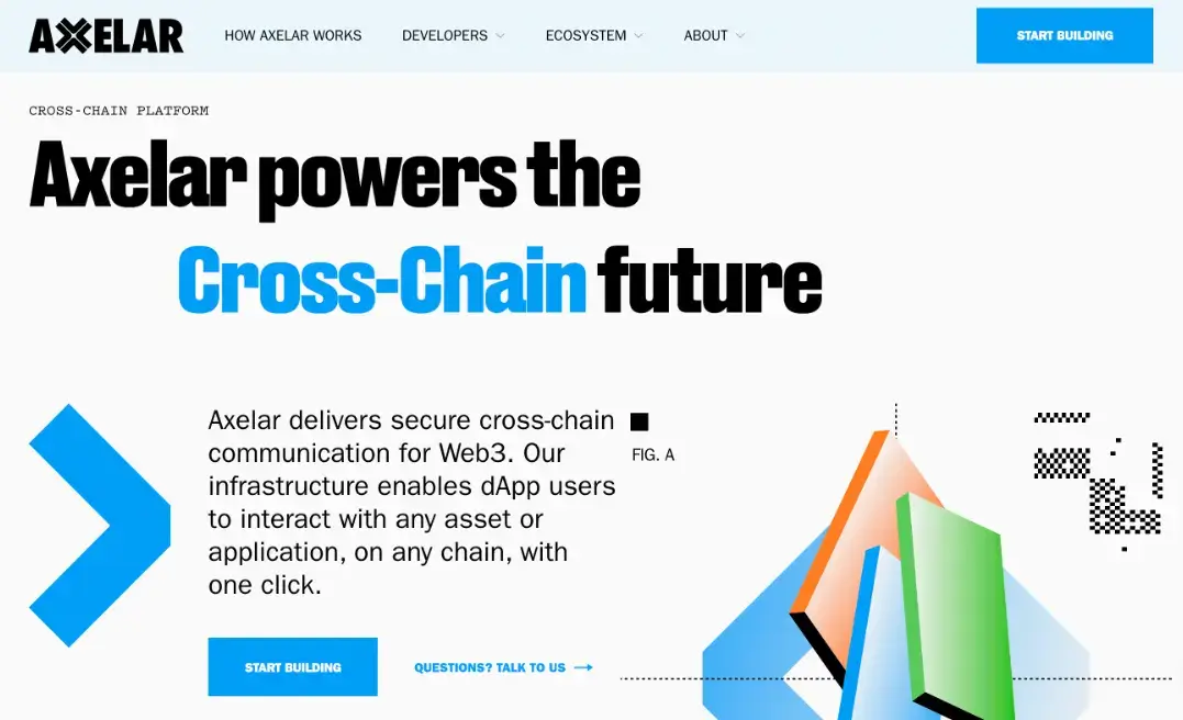 Cross-chain Messaging - Một lối đi mới cho tương lai của thế giới đa chuỗi