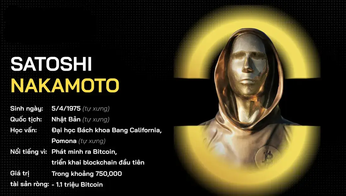 Satoshi Nakamoto là ai? Bỉ ẩn chưa ai giải đáp được của Bitcoin