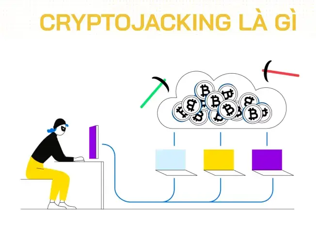 Cryptojacking là gì? Cách phòng tránh và nhận biết