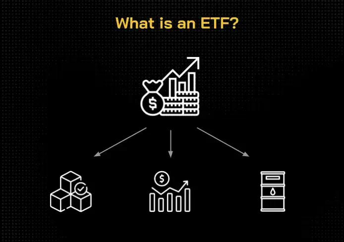 Bitcoin ETF là gì? Phân loại & Ưu điểm và nhược điểm của Bitcoin ETF