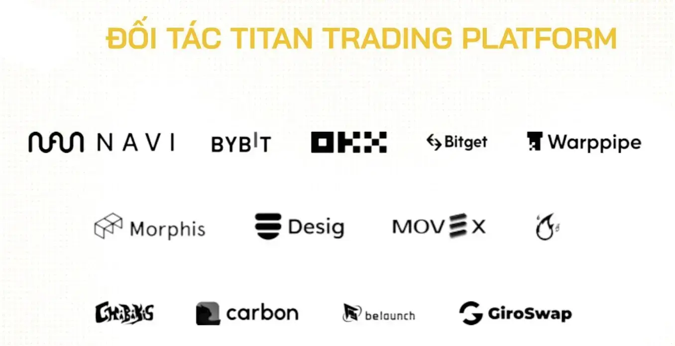 TES (Titan Trading Platform) là gì? Nền tảng Bot Trading sử dụng AI